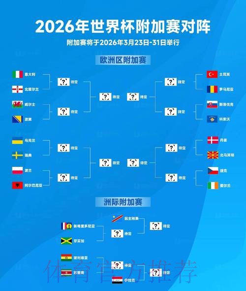 2026世界杯比赛结果在哪里看 2026世界杯比赛结果在哪里看