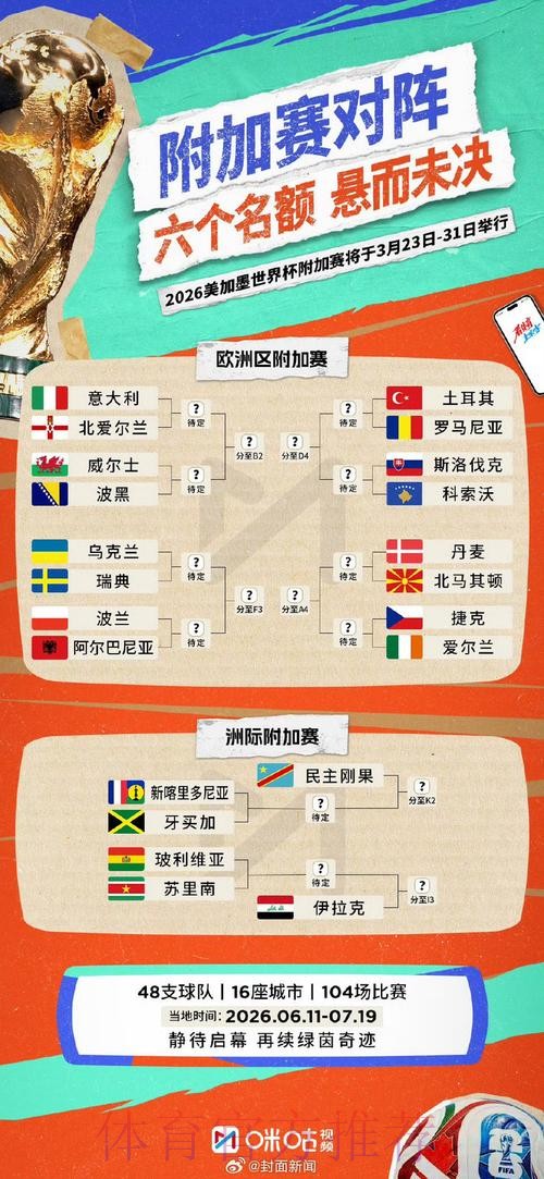 世界杯比赛结果哪里看 世界杯比赛结果哪里看