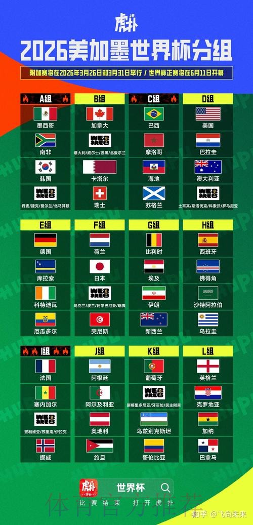 2026美加墨世界杯盘口分析哪个平台好