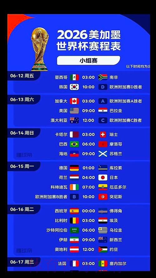 2026世界杯美加墨什么时候开始 2026世界杯美加墨什么时候开始