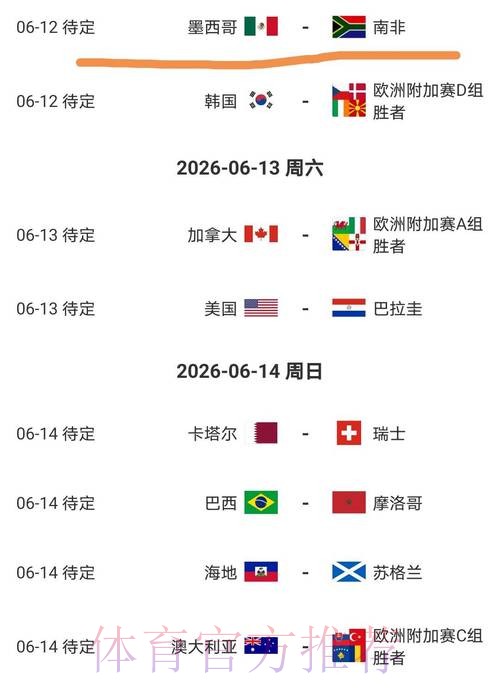2026美加墨世界杯比赛时间APP