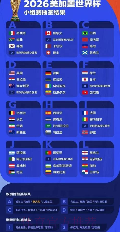 2026世界杯比赛结果技巧