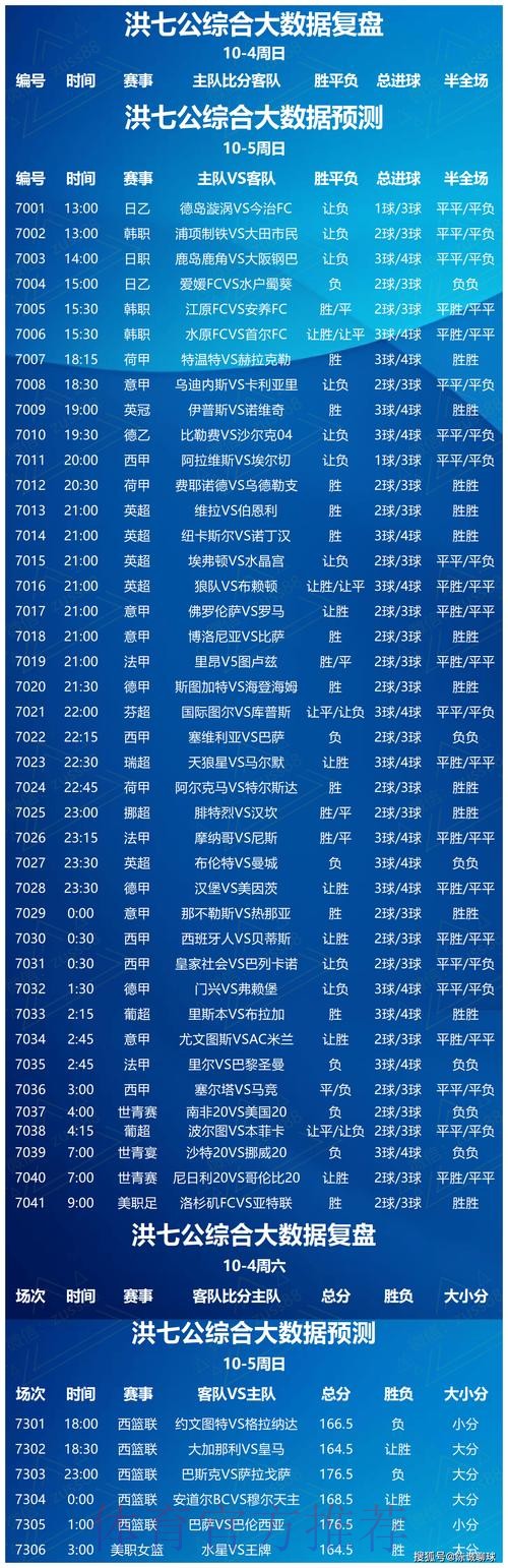 世界杯买球推荐全站指南 世界杯买球推荐全站指南