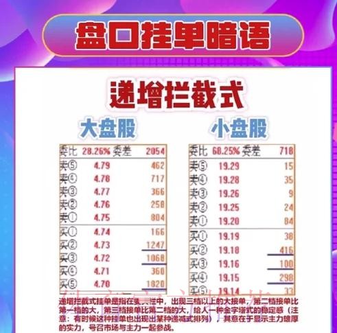 2026世界杯盘口免费预测技巧 2026世界杯盘口免费预测技巧