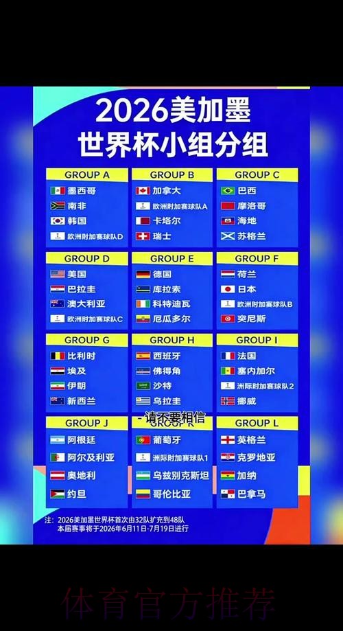 2026世界杯完整赛程在哪里看 2026世界杯完整赛程在哪里看