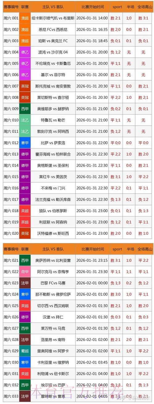 深入解析世界杯外围分析最新网址 深入解析世界杯外围分析最新网址